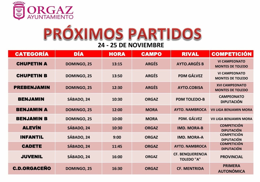 Partidos del 24 al 25 de noviembre 