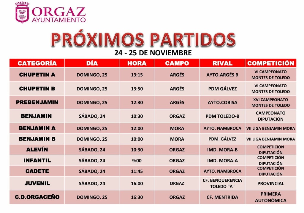 Partidos del 24 al 25 de noviembre 