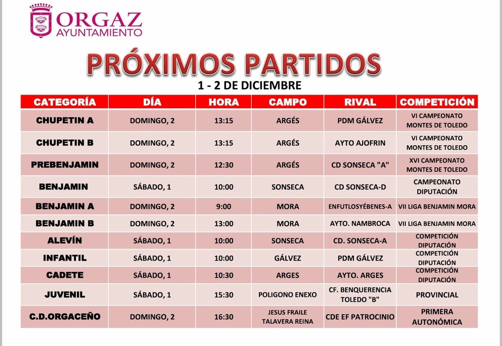 Partidos del 1 al 2 de diciembre 