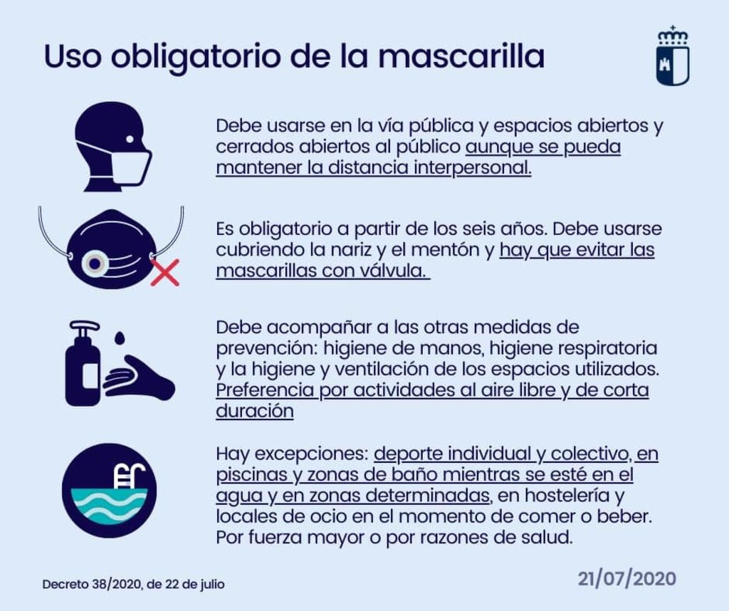 Uso obligatorio de la mascarilla 