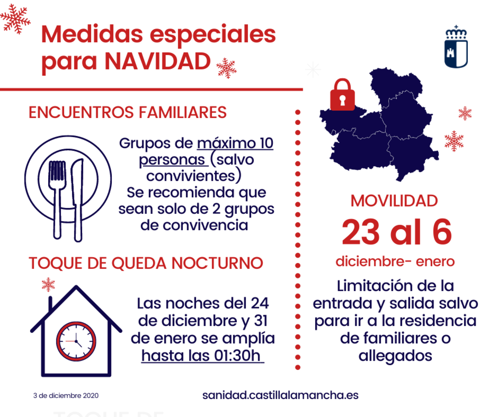 Medidas especiales para Navidad 