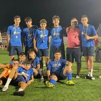 Torneo Infantil Fútbol 8 de verano 